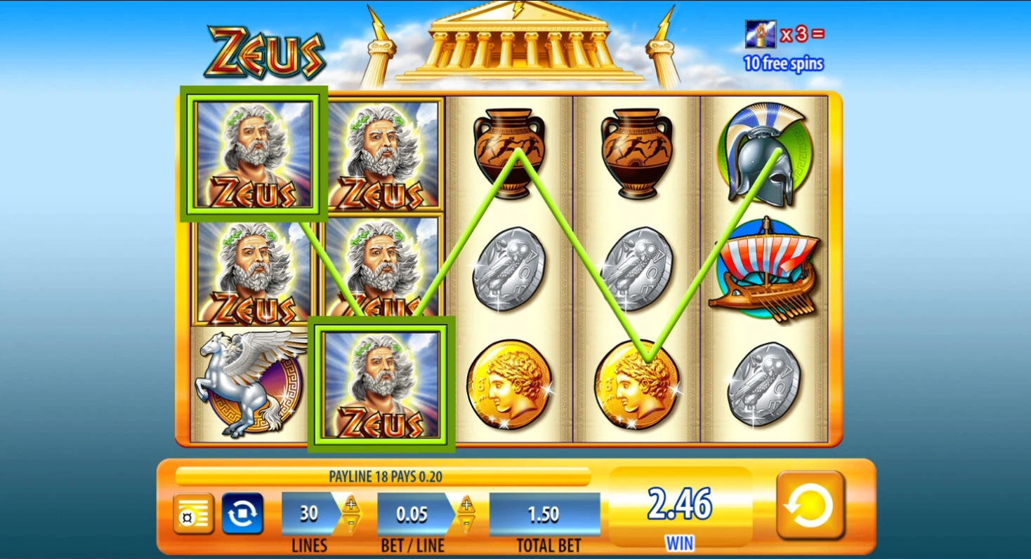Registro y acceso a la cuenta one casino Casino Zeus slot